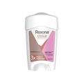 Rexona Clinical Protection Kadın Stick Deodorant Confidence 3x Güçlü Koruma 45 ml